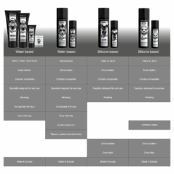 Relaxant Anal Silicone Longue Durée